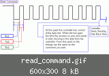 read_command.gif
